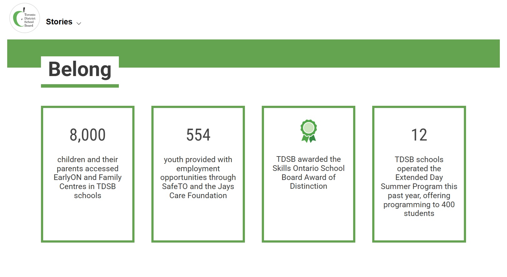 Number Counter Animation